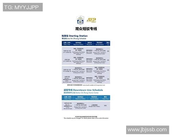 全国锦标赛分析:上海网球队技术水平与战术执行的全面评估 全国锦标赛分析:上海网球队技术水平与战术执行的全面评估
