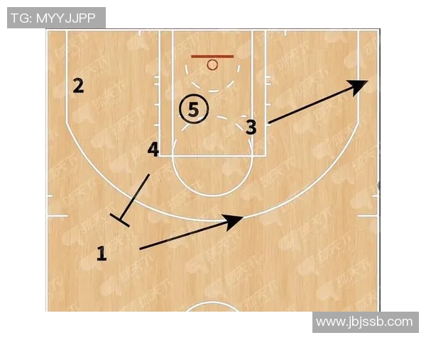 成都篮球队包夹战术分析及其对比赛结果的影响探讨 成都篮球队包夹战术分析及其对比赛结果的影响探讨