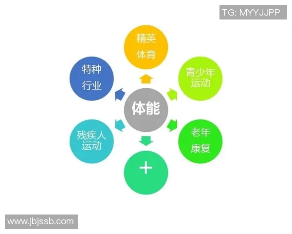 科学篮球力量训练方法全面解析助你提升竞技水平与运动表现 科学篮球力量训练方法全面解析助你提升竞技水平与运动表现