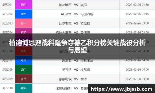 柏德博恩迎战科隆争夺德乙积分榜关键战役分析与展望
