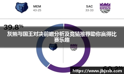 灰熊与国王对决前瞻分析及竞猜推荐助你赢得比赛乐趣